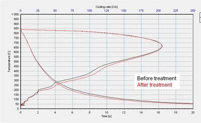 Cooling_curve.jpg